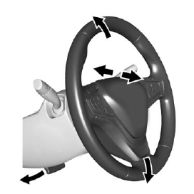 Steering Wheel Adjustment 