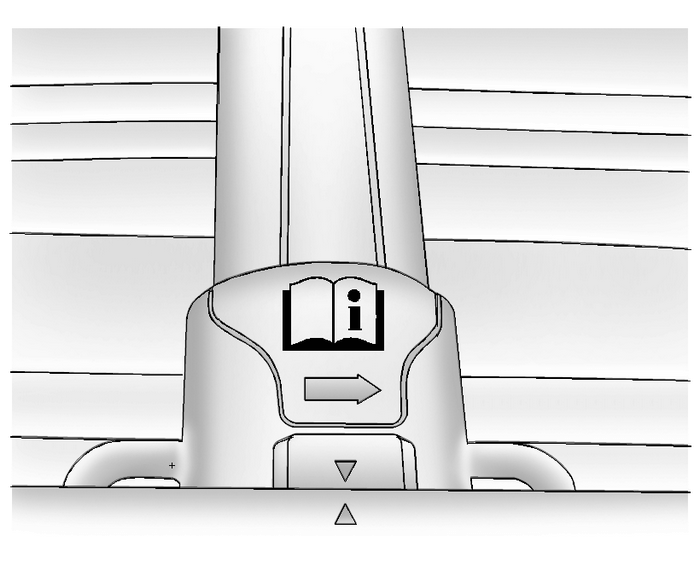 Roof Rack System Storage and Pockets  