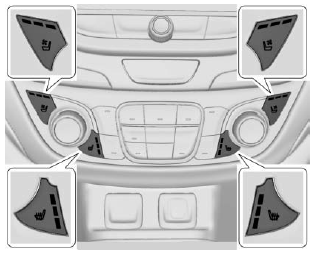 Heated and Ventilated Seats 