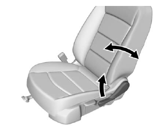 Manual Reclining Seatbacks