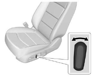 Power Reclining Seatbacks