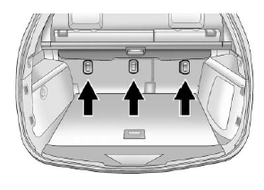 Top Tether Anchors