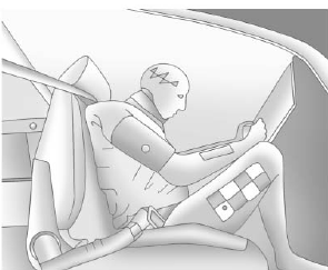 Why Seat Belts Work
