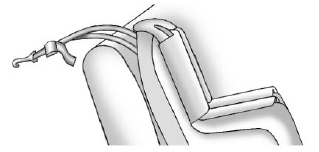 Securing a Child Restraint Designed for the LATCH System