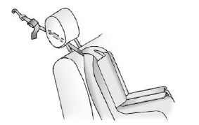 Securing a Child Restraint Designed for the LATCH System