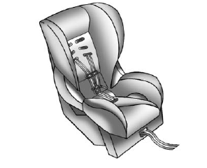 Forward-Facing Child Restraint