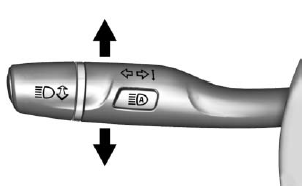 Turn and Lane-Change Signals 