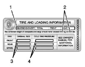 Example Label