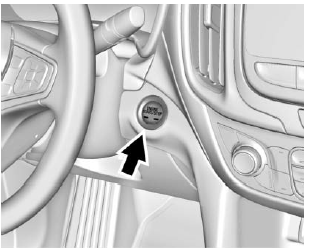 Ignition Positions