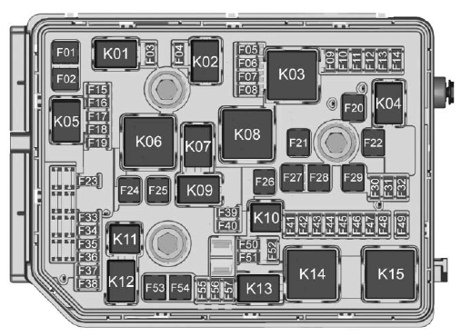 Engine Compartment Fuse Block