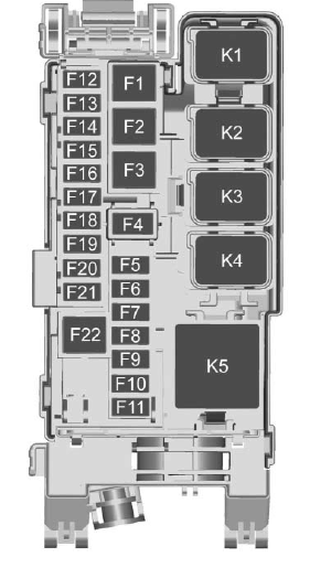 Rear Compartment Fuse Block