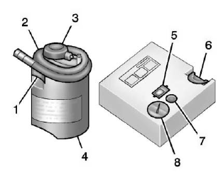 Tire Sealant and Compressor Kit