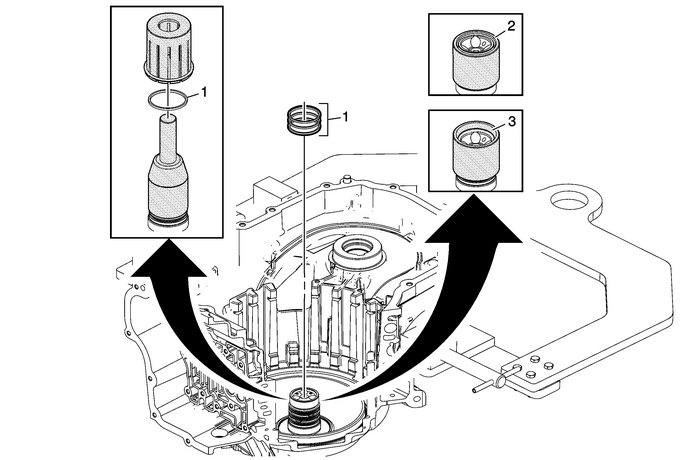 3-5-Reverse and 4-5-6 Clutch Fluid Seal Ring Replacement (Gen 2) Automatic Transmission Unit 