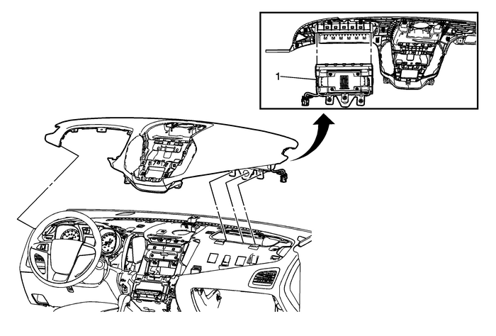 Airbag Instrument Panel Module Replacement (Terrain) Secondary Air Bag Modules 