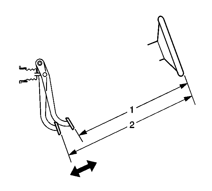 Brake Pedal Travel Measurement and Inspection Hydraulic Brakes Brake Pedal Assembly 