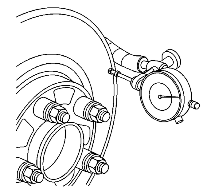 Brake Rotor Assembled Lateral Runout Measurement Disc Brakes Brake Rotors 