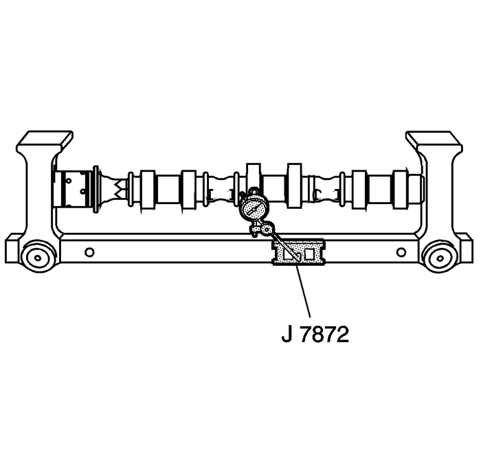 Camshaft Cleaning and Inspection Valvetrain Camshaft 