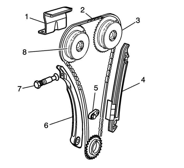 Camshaft Timing Chain and Sprocket Cleaning and Inspection Valvetrain Valvetrain Timing 