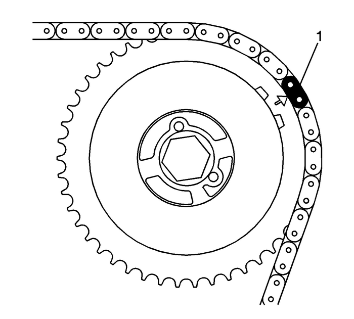 Camshaft Timing Chain, Sprocket, and Tensioner Installation (LAF, LEA, or LUK) Valvetrain Valvetrain Timing 