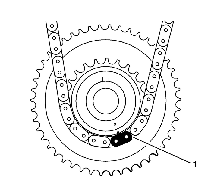 Camshaft Timing Chain, Sprocket, and Tensioner Replacement Valvetrain Valvetrain Timing 