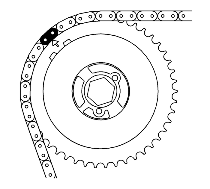 Camshaft Timing Chain, Sprocket, and Tensioner Replacement Valvetrain Valvetrain Timing 