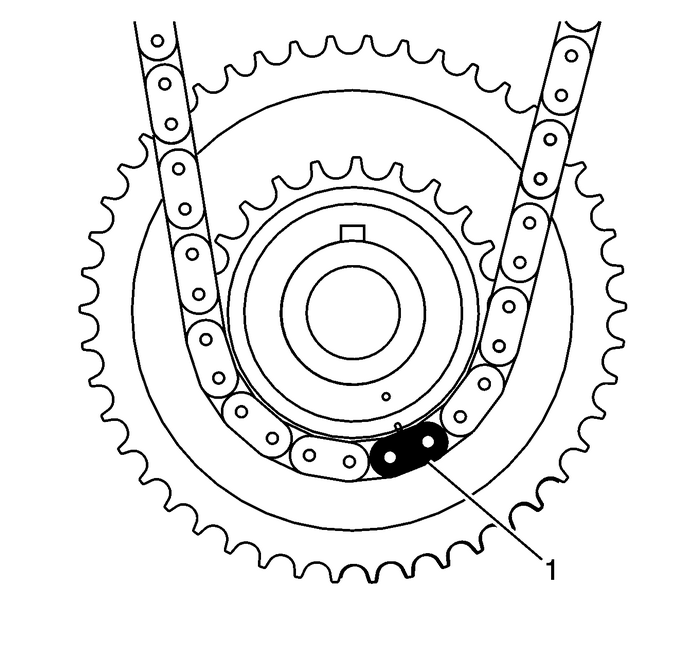 Camshaft Timing Chain, Sprocket, and Tensioner Installation (LAF, LEA, or LUK) Valvetrain Valvetrain Timing 