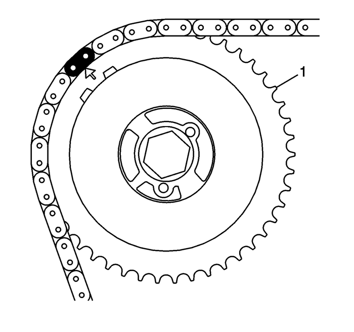 Camshaft Timing Chain, Sprocket, and Tensioner Installation (LAF, LEA, or LUK) Valvetrain Valvetrain Timing 