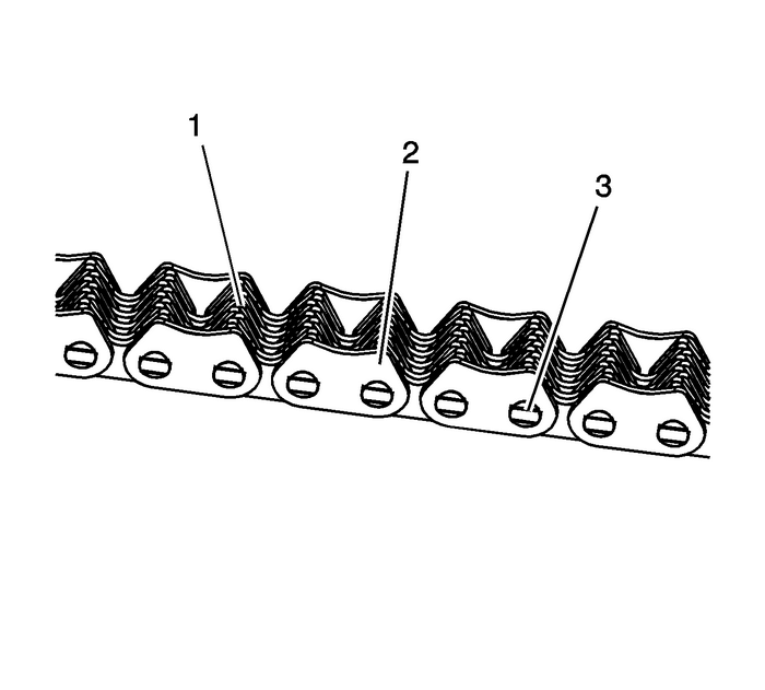 Camshaft Timing Drive Components Cleaning and Inspection Valvetrain Valvetrain Timing 