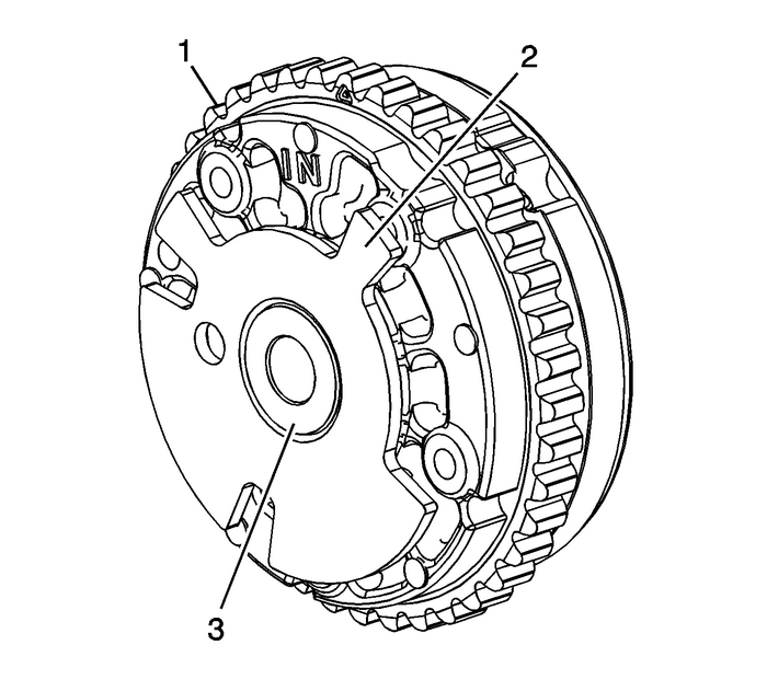 Camshaft Timing Drive Components Cleaning and Inspection Valvetrain Valvetrain Timing 