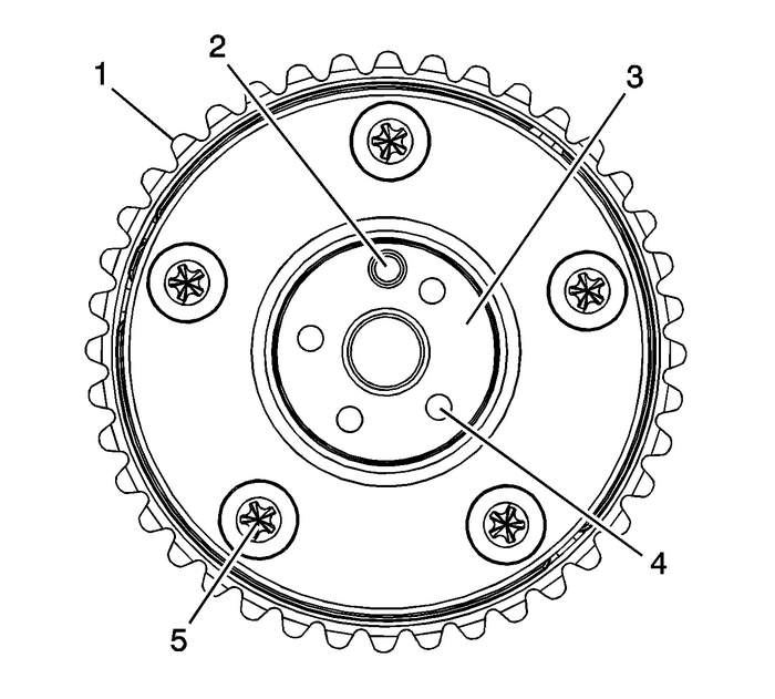 Camshaft Timing Drive Components Cleaning and Inspection Valvetrain Valvetrain Timing 