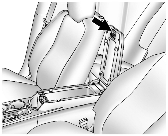 Center Console Storage Storage and Pockets  