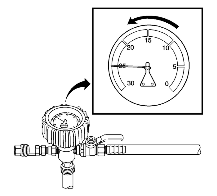 Cooling System Draining and Filling (GE 47716) Engine Cooling  