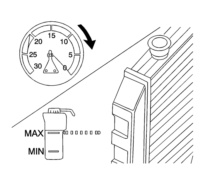 Cooling System Draining and Filling (GE 47716) Engine Cooling  