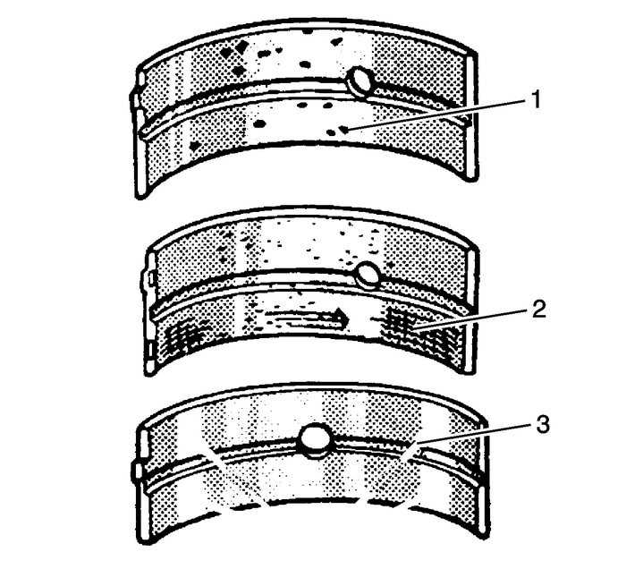 Crankshaft and Bearing Cleaning and Inspection Engine Block Cylinder Block Crankshaft