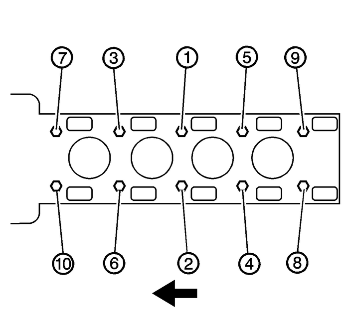 Cylinder Head Installation (LAF, LEA, or LUK) Engine Block Cylinder Head 