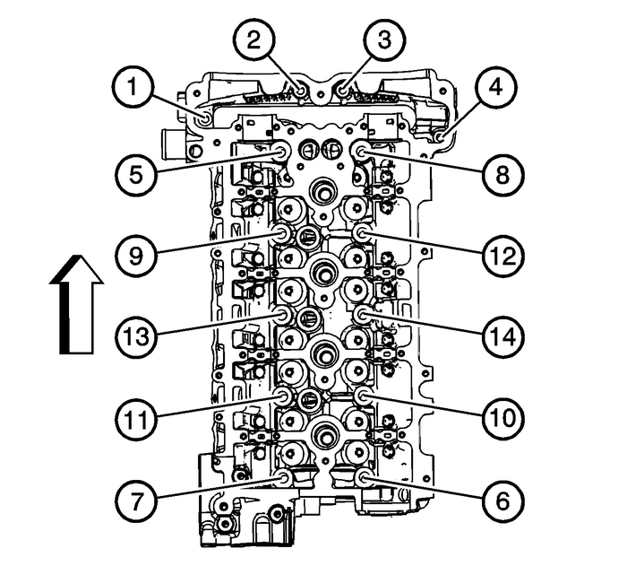 Cylinder Head Removal (LAF, LEA, or LUK) Engine Block Cylinder Head 