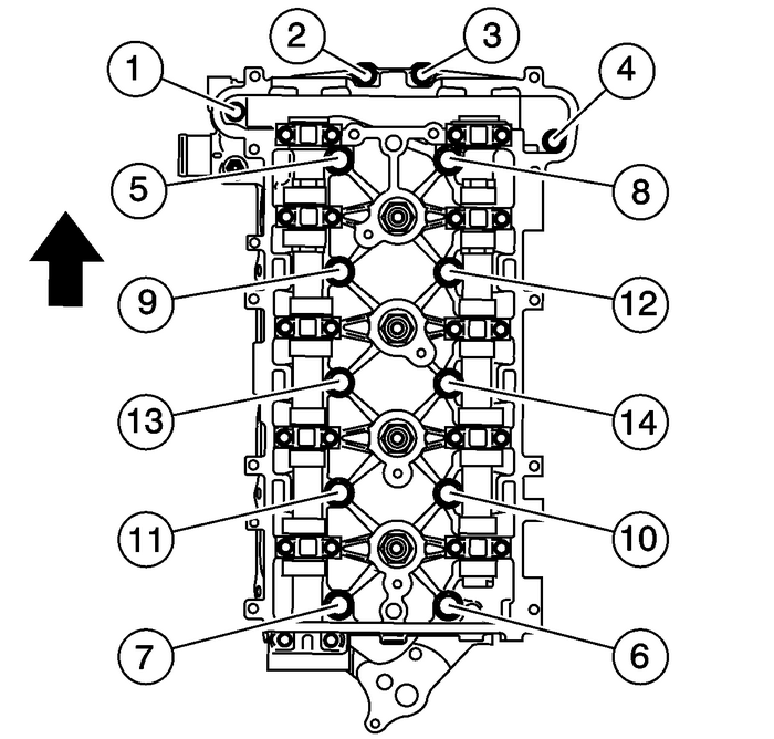 Chevrolet Equinox Service Manual Cylinder Head Replacement Engine