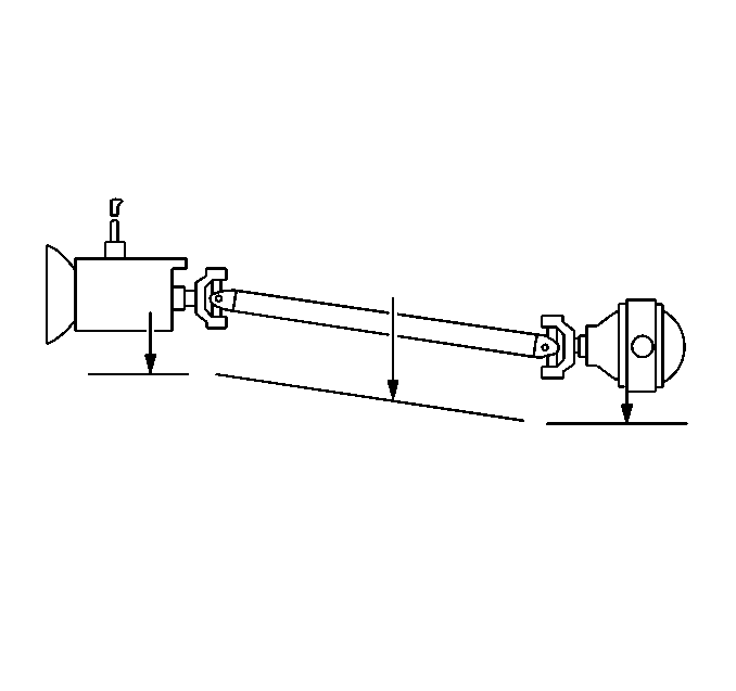 Driveline Working Angles Measurement   