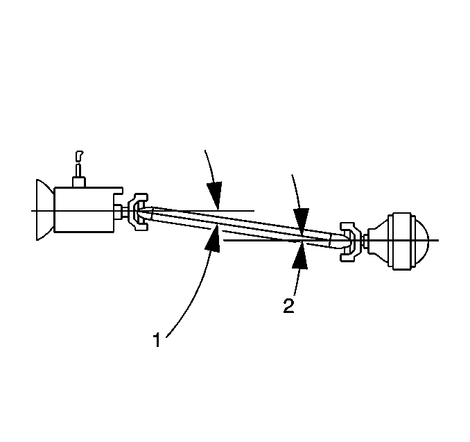 Driveline Working Angles Measurement   