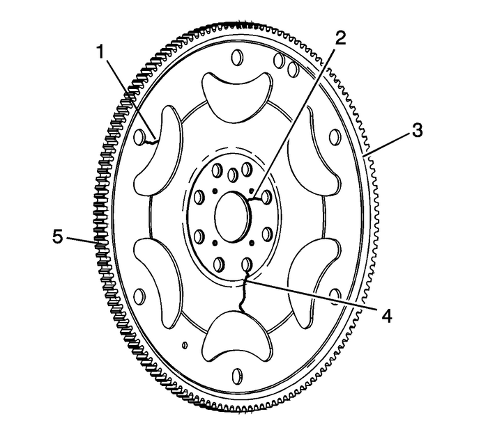 Engine Flywheel Cleaning and Inspection Flywheel/Flexplate  