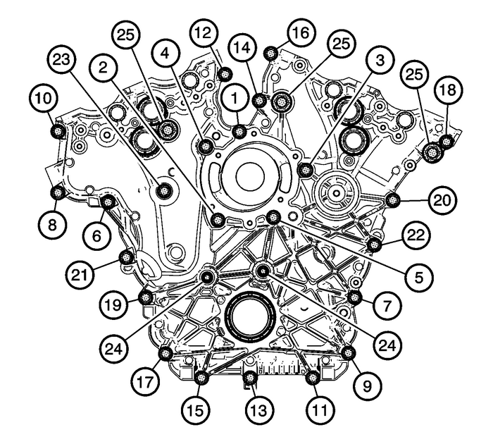 Engine Front Cover Installation Engine Block Cylinder Block Cyl Block Front Cover