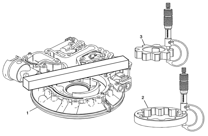 Fluid Pump Selective Measurement Automatic Transmission Unit Transmission Oil Pump