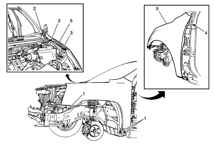 Front Fender Replacement (Terrain) Panels Fenders 