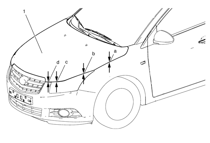 Hood Adjustment Panels  