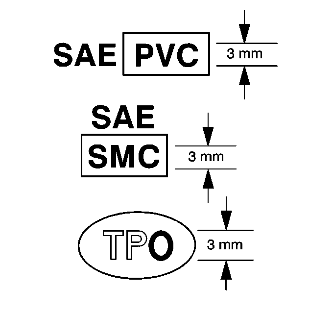 How to Identify Plastic Parts   