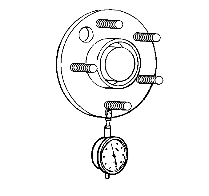 Hub/Axle Flange and Wheel Stud Runout Inspection Wheels  