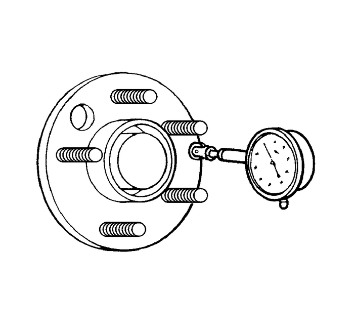 Hub/Axle Flange and Wheel Stud Runout Inspection Wheels  