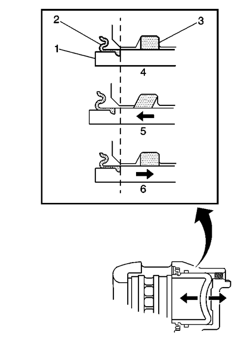 Hydraulic Brake Component Operation Visual Inspection Hydraulic Brakes  