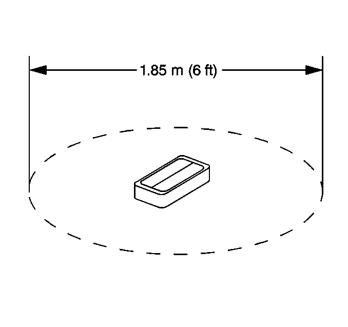 Inflatable Restraint Module Handling and Scrapping Restraints Control  