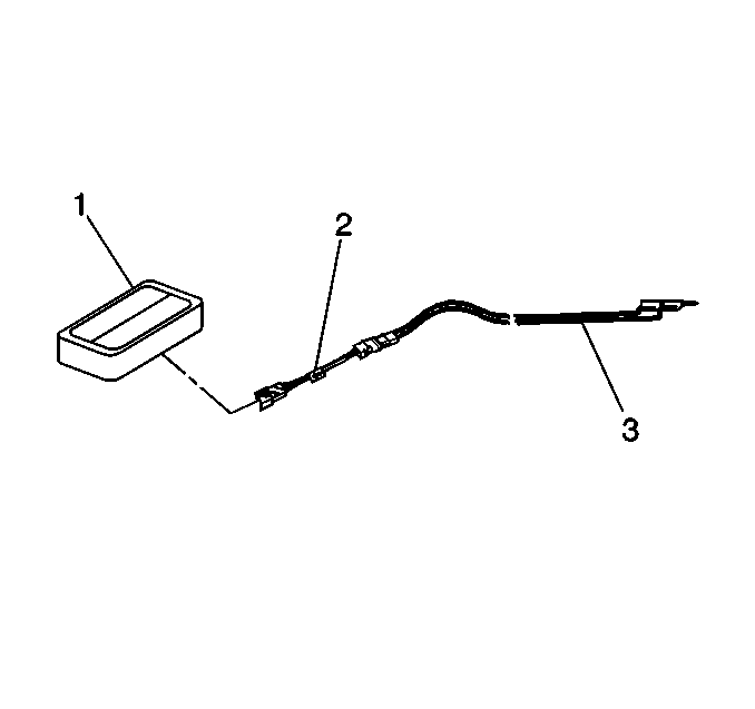 Inflatable Restraint Module Handling and Scrapping Restraints Control  